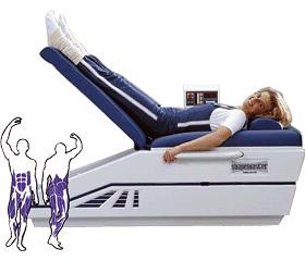 4) Posiluje břicho.